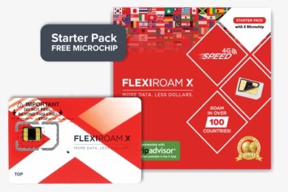 Sim Card Clipart Microchip - Flexiroam X, HD Png Download, Free Download