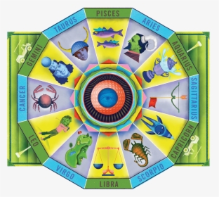 Golf Horoscope For - Circle, HD Png Download, Free Download