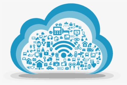 Internet Of Things Cloud Png, Transparent Png, Free Download