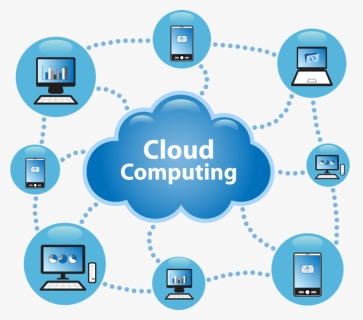 Cloud Computing O Que É, HD Png Download, Free Download