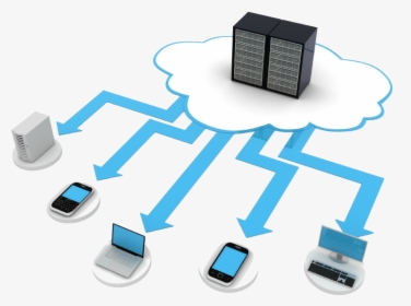 Servicios Iaas - Cloud Computing, HD Png Download, Free Download