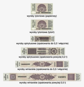 Polish Excise Stamps - Akcyza Na Alkohol, HD Png Download, Free Download