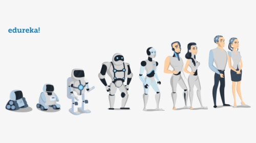 Evolution Of Robots What Is Machine Learning - Machine Learning Evolution Of Machines, HD Png Download, Free Download