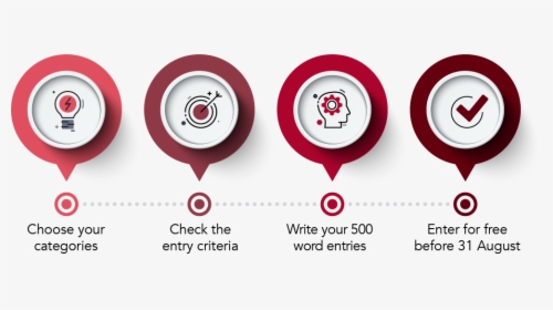 Steps - Circle, HD Png Download, Free Download