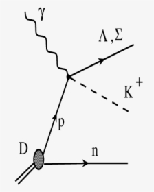 Diagram, HD Png Download, Free Download