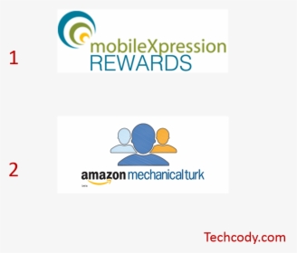 Amazon Gift Card - Amazon Music, HD Png Download, Free Download