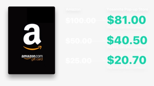 Amazon Gift Card Sale - Amazon.com, Inc., HD Png Download, Free Download