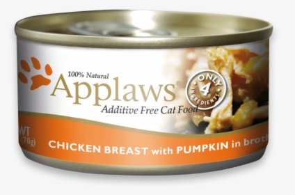 Chicken Breast With Pumpkin - Applaws, HD Png Download, Free Download