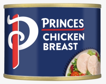 Chicken Breast - Meat, HD Png Download, Free Download