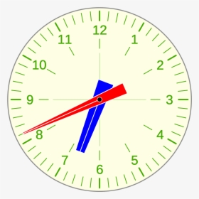 Reloj H - Clock With No Hands, HD Png Download, Free Download