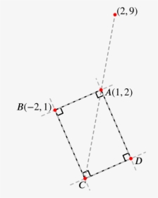 A Sketch Of The Rectangle $abcd$ With Ca Produced - Vertices Of A Rectangle, HD Png Download, Free Download