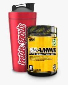 Man Sports Iso Amino, HD Png Download, Free Download