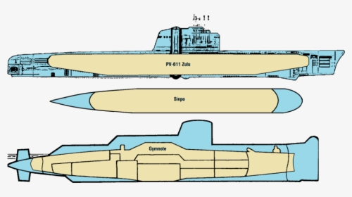 Sinpo Sub Size - Sinpo C Ballistic Missile Submarine, HD Png Download, Free Download