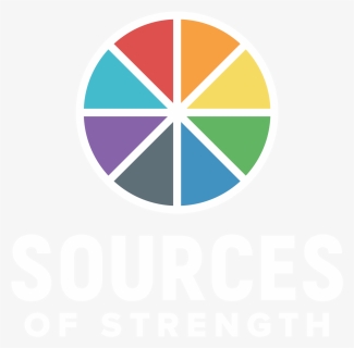 Sources Of Strength Wheel, HD Png Download, Free Download