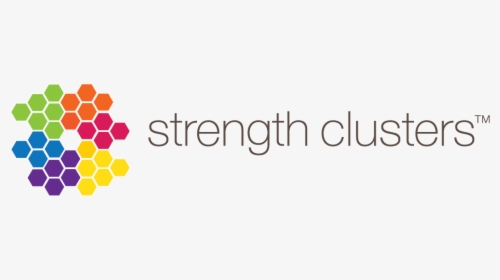 Strength Clusters™ Visual Map & Mat Of Character Strengths - Character Strengths Mapping, HD Png Download, Free Download