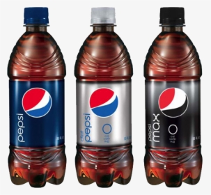 Can Images Free Download - Pepsi Bottles Png, Transparent Png, Free Download