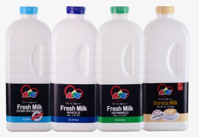 03 May The New 2 Liter Milk Bottle More Milk, Less - Bio Foods Milk, HD Png Download, Free Download