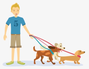 Uber For Dog Walking On Demand Dog Walker App - Clipart Dog Walker, HD Png Download, Free Download