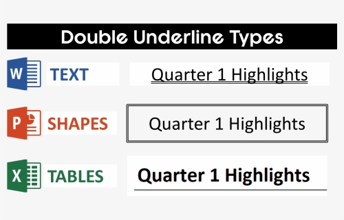 Double Underline Examples In Word, Powerpoint And Excel - Microsoft Excel, HD Png Download, Free Download