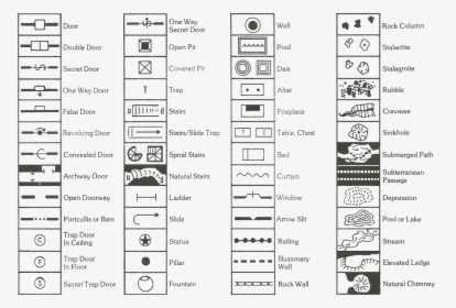 Stock The Dungeon - D&d Dungeon Map Symbols, HD Png Download, Free Download