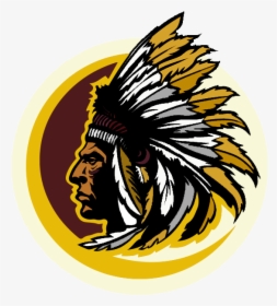 Indian Chiefs New Logo, HD Png Download, Free Download