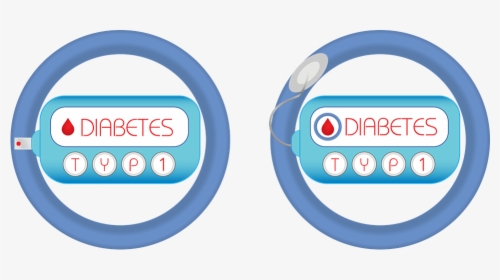 Diabetes, Icon, Glucose, Blood, Meter, Test, Diabetic - Diabetes Type 2 Clipart, HD Png Download, Free Download