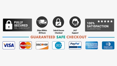 American Express - Safe And Secure Checkout, HD Png Download, Free Download