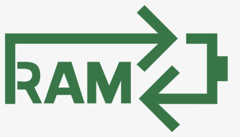 Ram Logo Png, Transparent Png, Free Download