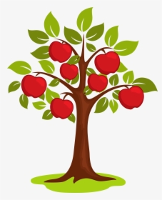 Cartoon Clip Art - Apple Tree Clipart Png, Transparent Png, Free Download