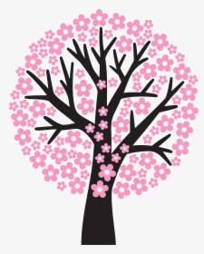 Transparent Sakura Tree Png - Clipart Spring Tree Blossoming, Png Download, Free Download