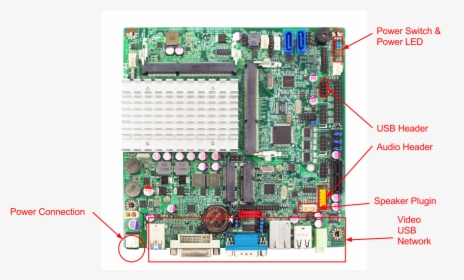 Power Switch For Usb On Motherboard, HD Png Download, Free Download