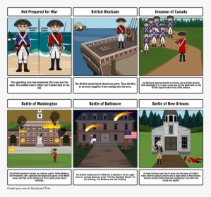 Mayflower Compact Comic Strip, HD Png Download, Free Download