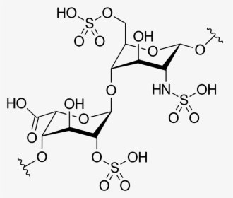 Heparin Structure, HD Png Download, Free Download
