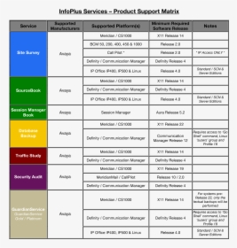 Kanban Board , Png Download - Aew Double Or Nothing, Transparent Png, Free Download