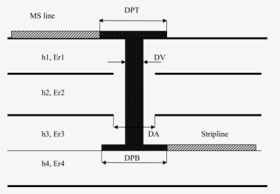 Diagram, HD Png Download, Free Download