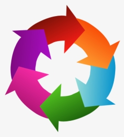 Circle With 6 Arrows, HD Png Download, Free Download