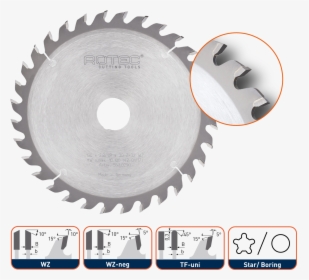 Tct Saw Blade For Portable Machines - Logo Tle Design, HD Png Download, Free Download