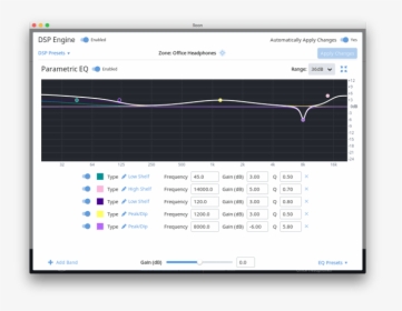 Roon Parametric Eq, HD Png Download, Free Download