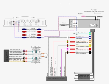 Wiring Diagram For Car Equalizer New Jvc Equalizer - Amplifier Wire Diagram, HD Png Download, Free Download