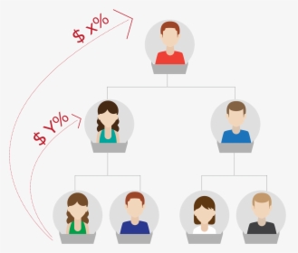 Mlm Binary Tree Png, Transparent Png, Free Download