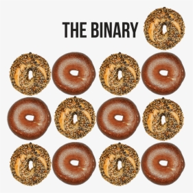 Binary, HD Png Download, Free Download