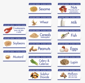 Food Allergy Buffet Notices"  Title="food Allergy Buffet - Animal, HD Png Download, Free Download