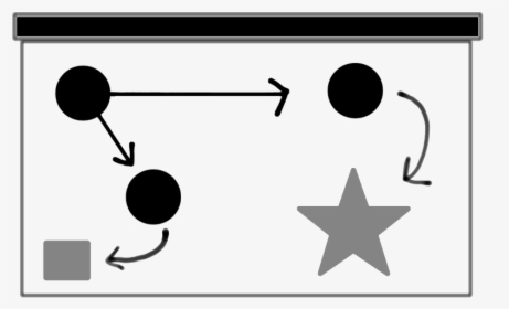 Strategy, HD Png Download, Free Download