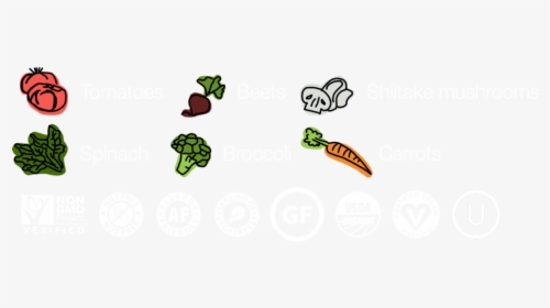 Groupedicons, HD Png Download, Free Download