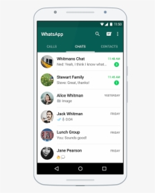 Whats App Messaging Whatsapp, HD Png Download, Free Download