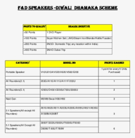 Document, HD Png Download, Free Download