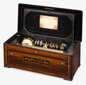 Nicole Frères “triple Signed” Cylinder Music Box - Drawer, HD Png Download, Free Download