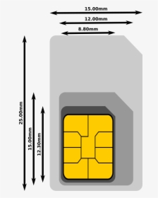 Cellular Sim Card Estimated Dimensions - Dimensions Of A Sim Card, HD Png Download, Free Download