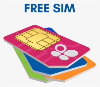 Sim Card, HD Png Download, Free Download