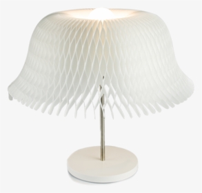 Led Lighting - Lampshade, HD Png Download, Free Download